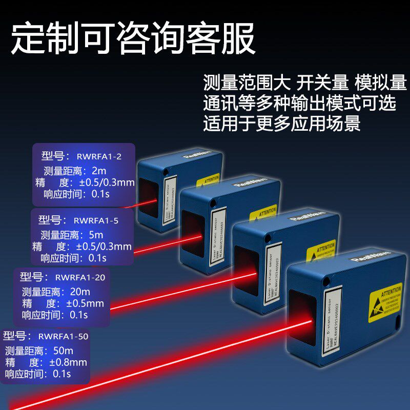 盈勤RWR距A1激光测R仪 远距离行车航车起重机 FGV 定位检监测防撞