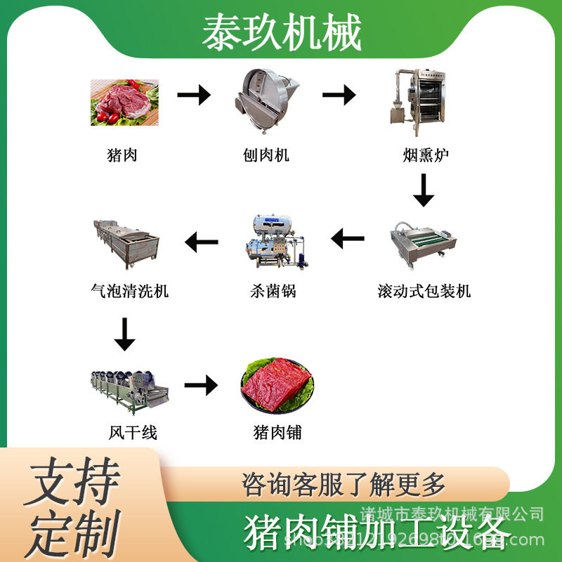 猪肉脯加工设备肉脯全套设备手撕牛肉干流水线猪肉干全套生产设备