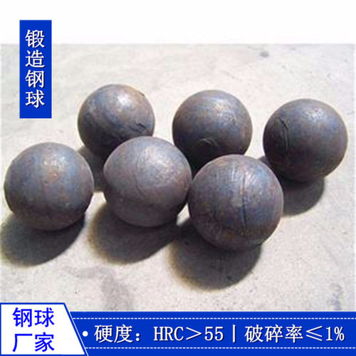60mm锻造耐磨球磨机用钢球