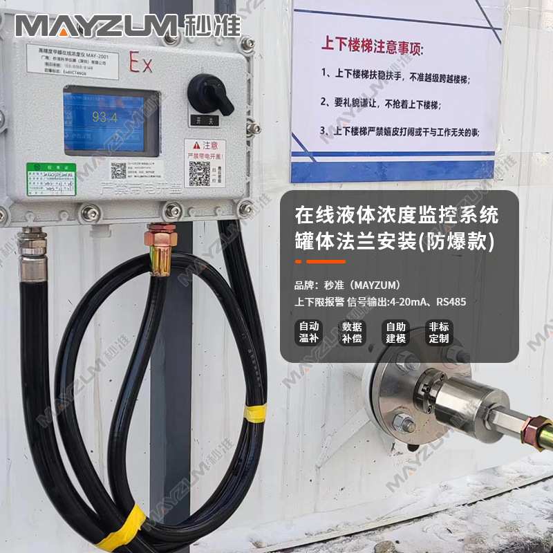 石灰膏浆液浓度计 石灰浆液波美度密度实时监控仪MAY-2001F