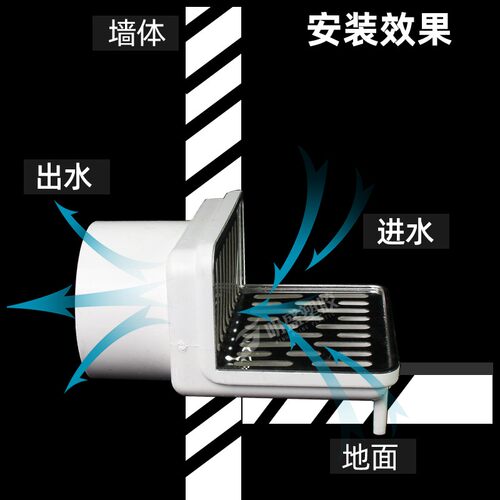 304不锈钢L型同层侧排地漏PVC75管阳台墙排式墙壁墙角边下水地漏