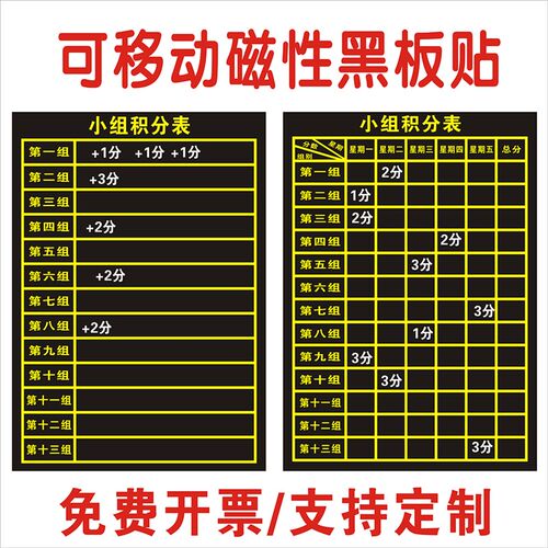 磁性黑板贴小各积分表班比栏打分竞赛课程贴评级组科目作业比一比