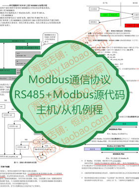 Modbus通信协议RS485源代码主机例程从机STM32源码案例程序F103