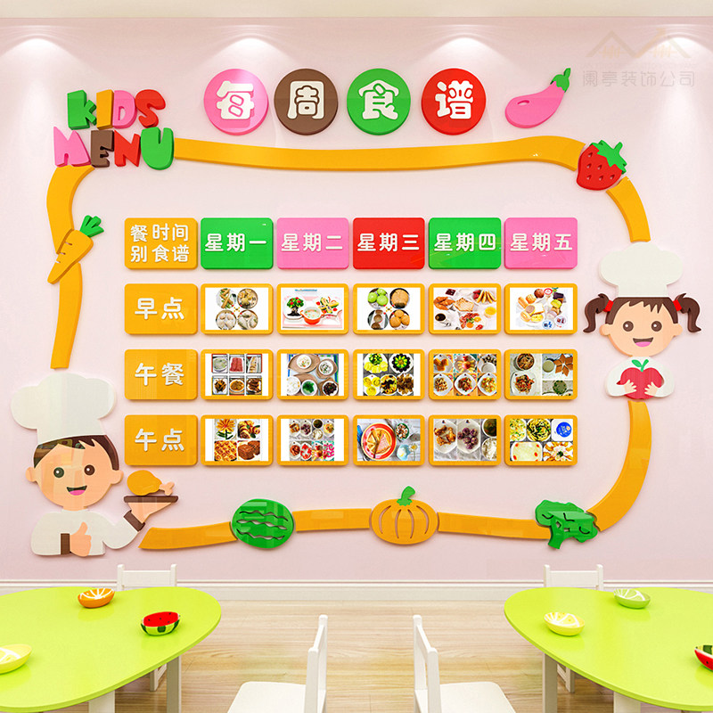幼儿园食立展示栏墙面装饰亚克墙3d谱体早教中心小饭桌菜谱力贴纸