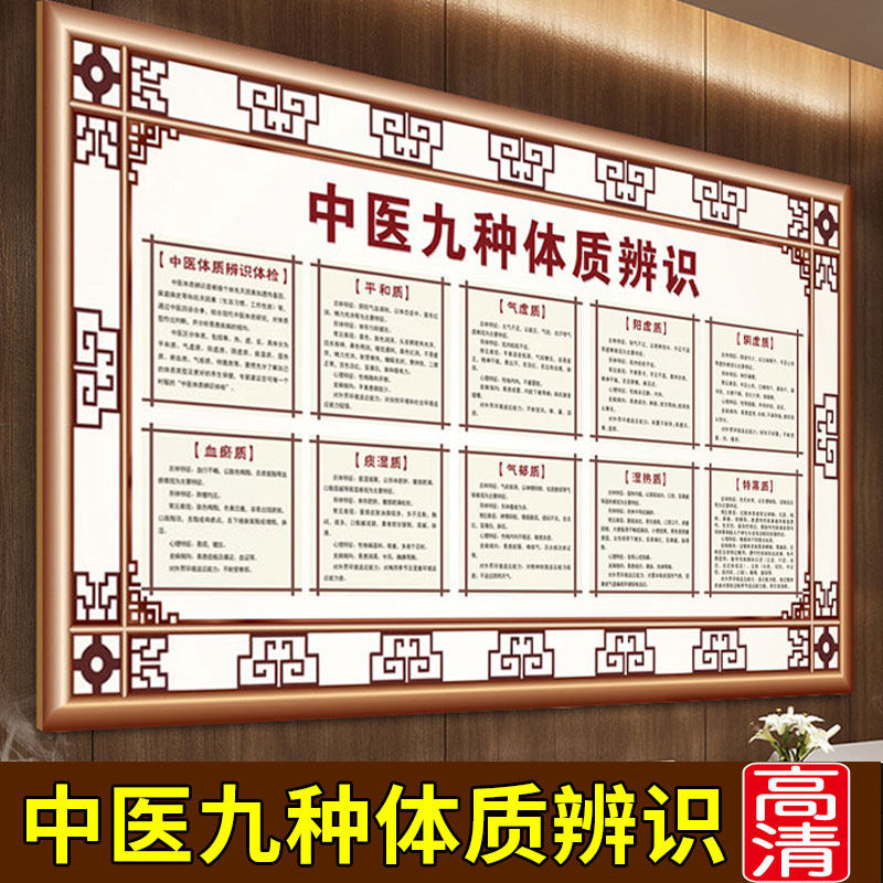 中医理疗养生海报中医九种生质辨识挂墙图片养体馆装饰壁画画贴纸