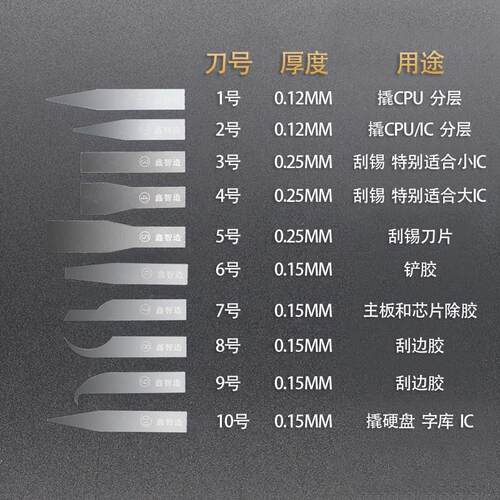 鑫智造刀片0.12-0.25手机维修刮锡除胶撬IC芯片CPU分层刮边胶无磁