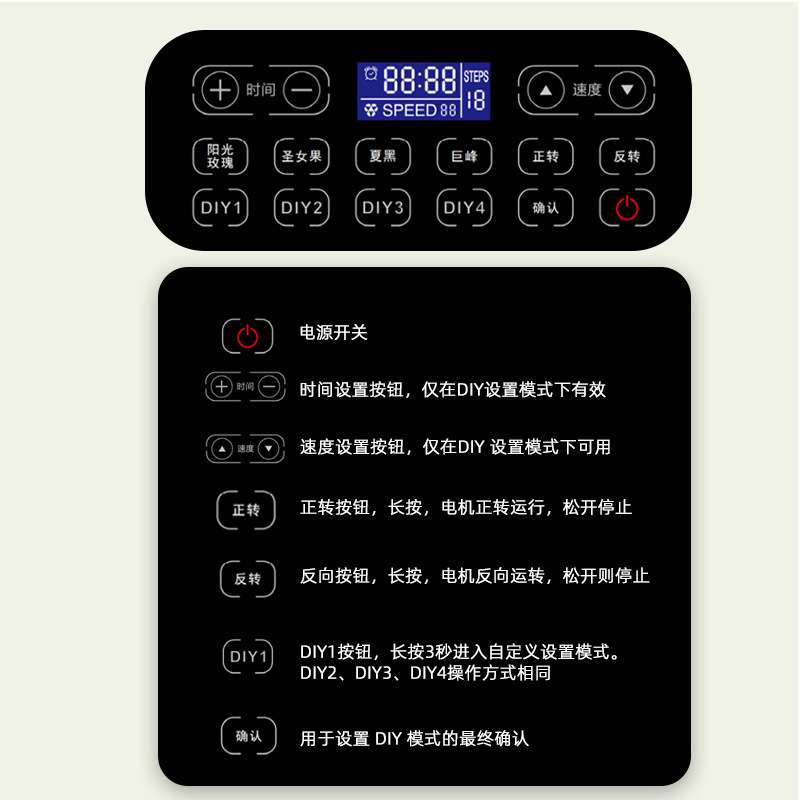 赞拓 商用葡萄去皮机全自动快速削皮机 阳光玫瑰圣女果巨峰削皮机