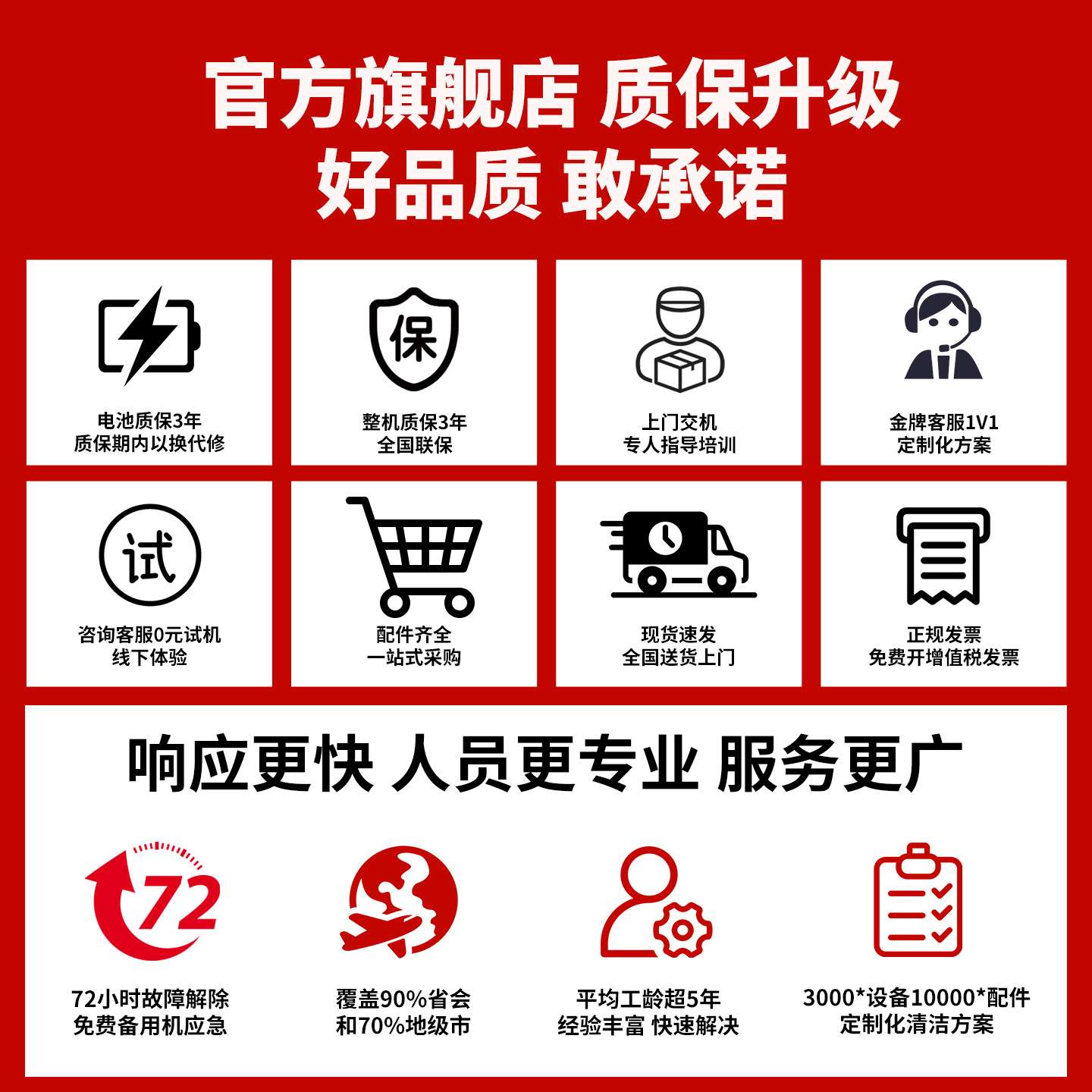 合美550工业洗地机手推式工厂车间洗拖一体擦地机物业商用拖地机