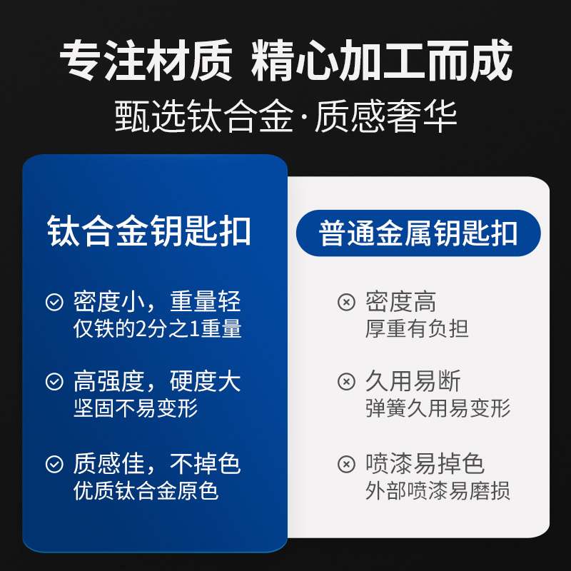 简约钛合金汽车个性钥匙扣男士创意腰挂女士挂件多功能钥匙链