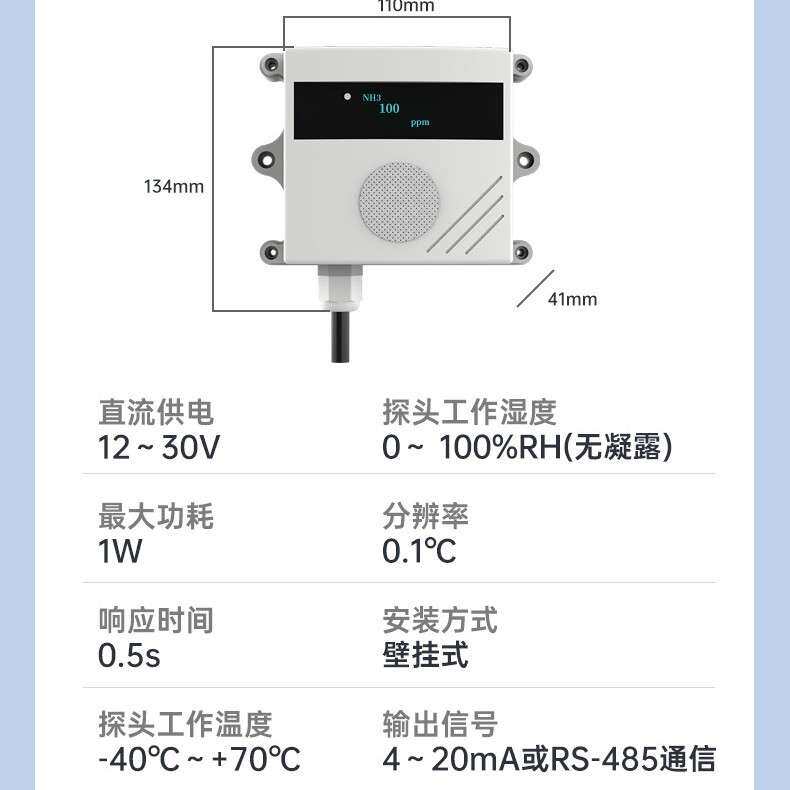 壁挂式氨气变送器 4-20mA 输出 RS485 通讯工业有毒气体检测报警