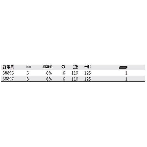 德国 Wiha 38896/1 28330 定扭棘轮工具 预设扭力值 自动释放棘轮