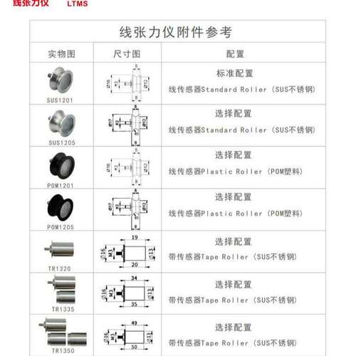 LTMS系列数字张力仪LTMS-5K、LTMS-10K、LTMS-20K、LTMS-50K