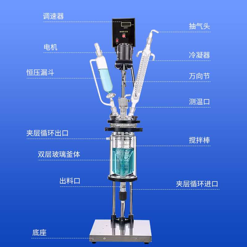小型台式实验室用底板式蛇管冷凝器可回流首单优惠双层玻璃反应釜