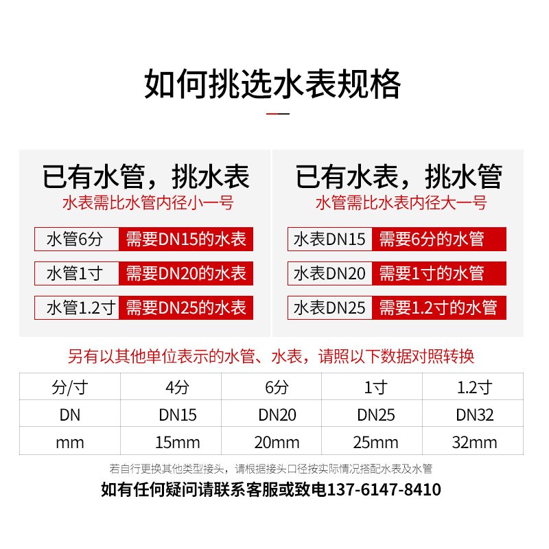预付费水电一卡通感应热水表ic卡水表智能电子射频刷卡电水表