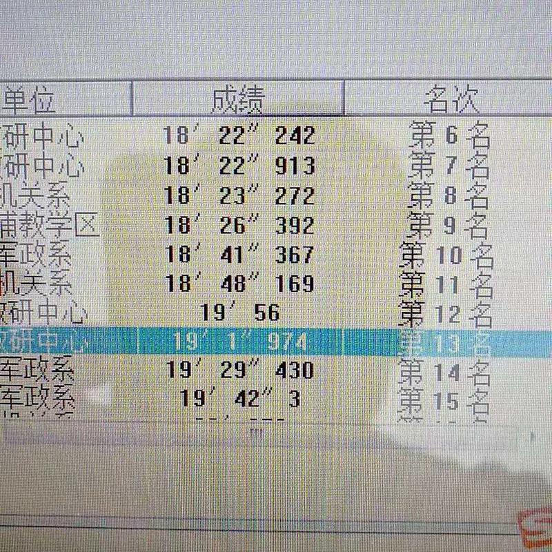 计时感应线 电子计时系统田径 跑步智能打卡 终点电计时 赛场计时