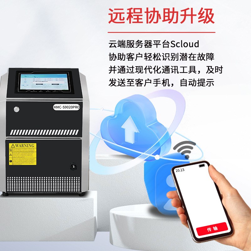 喷码机全自动编织袋塑料包装袋打日期批号条码螺丝打码机封口机