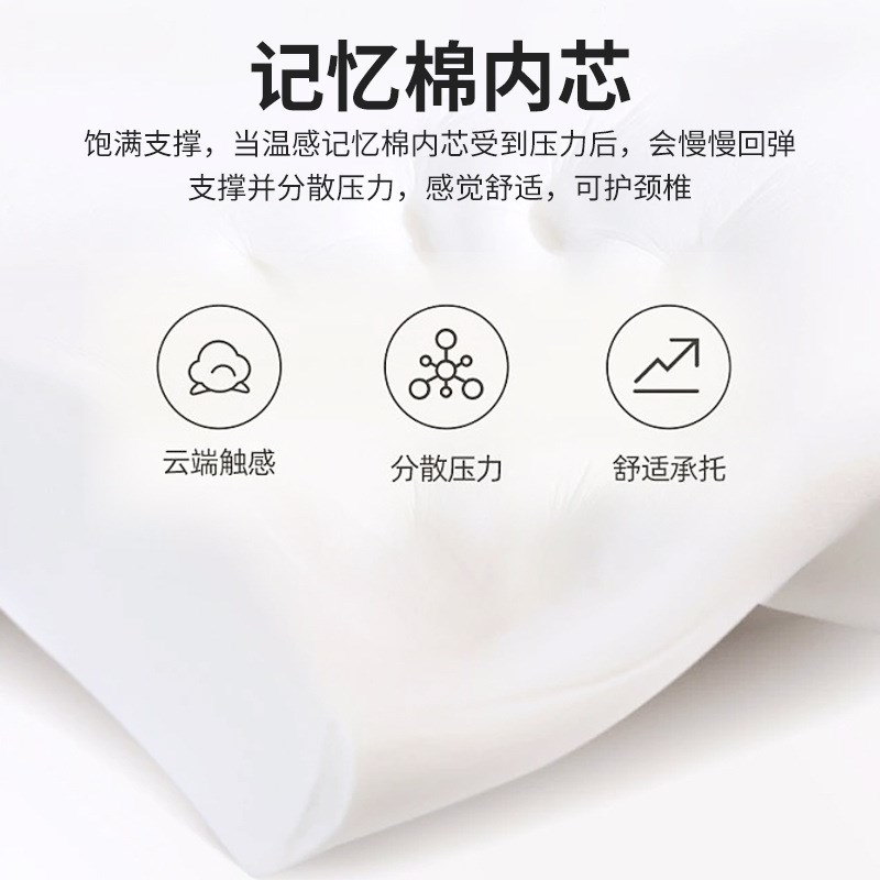 舒适音乐枕头记忆棉智r能音乐枕无线液晶遥控护颈音乐睡眠枕