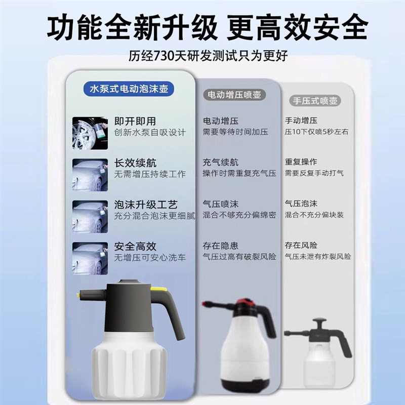 汽车洗车液高泡沫pa喷r壶专用充气嘴喷泡沫器气压式手动压力发泡