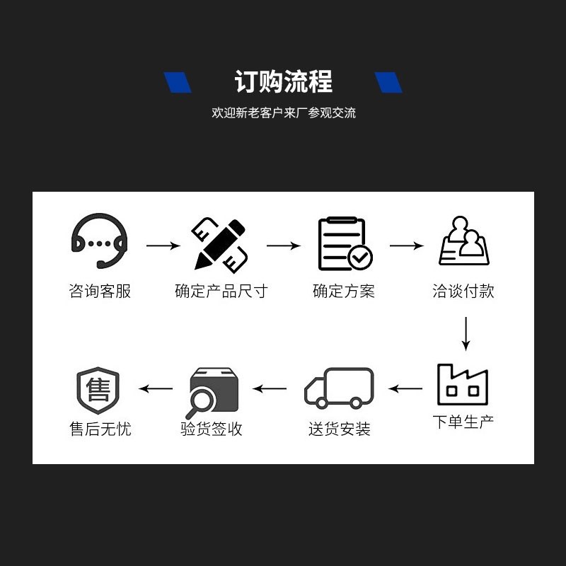 【橱柜配件】三合一塑料板托全自O动称重计数包装机