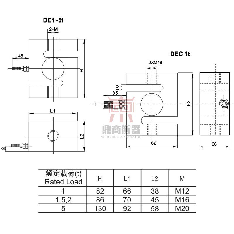 S型称重传感器/DE传感器/1T,2T,5T/搅拌站/拉压称重传感器