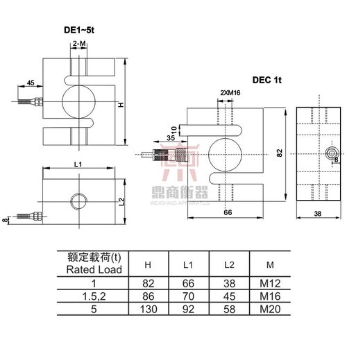 S型称重传感器/DE传感器/1T,2T,5T/搅拌站/拉压称重传感器