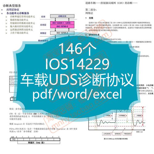 IOS14229车载UDS诊断协议车辆故障标准CAN新能源汽车ISO14229总线
