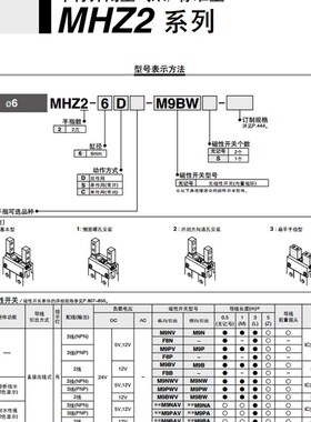 MHZ2/ MHZL2-6D/10D/16D/20D/25D/32D/40D/D1/D2手指气缸