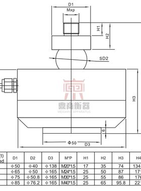称重传感器/轮辐式传感器/LFS轴重仓储实验机10T\20T\30T\40T