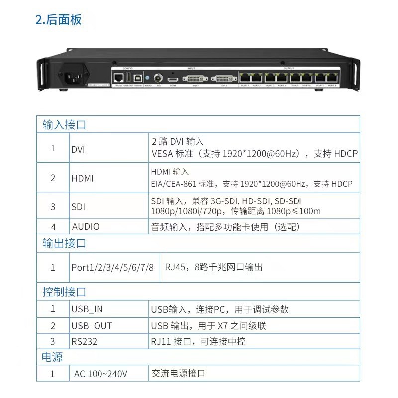 卡莱特高清二合一视频处理器全彩屏发送卡同步S接受卡户外控制卡