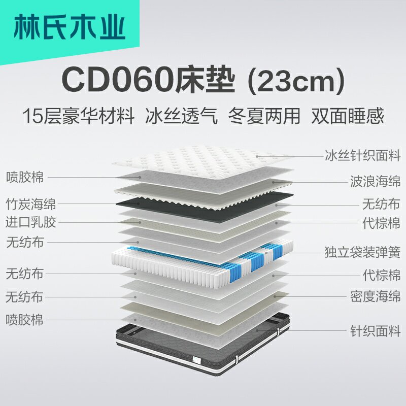 林氏木业1.8米家用双人床垫席梦思软硬两用弹簧床垫23cm厚CD060
