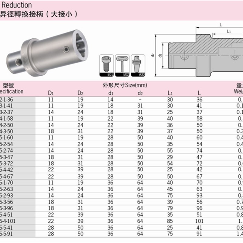 圆鼻面铣刀盘 粗刀盘TRS-8R63/80/100/125/160/20-22/27/32/40/60