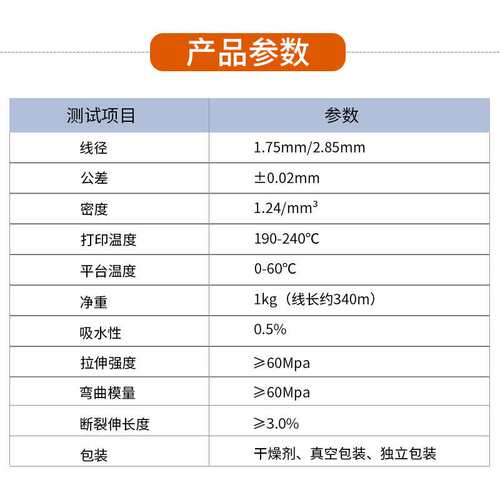 3D打印机耗材PLA线材1.75mm1kg原料精度厂家直销镭射新材料高精度