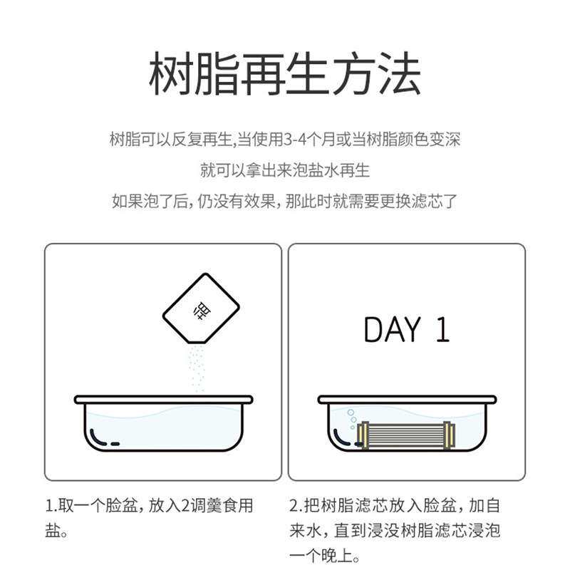 滨特尔10寸软化树脂进口WS-10滤芯去除水垢离子交换树脂通用滤芯