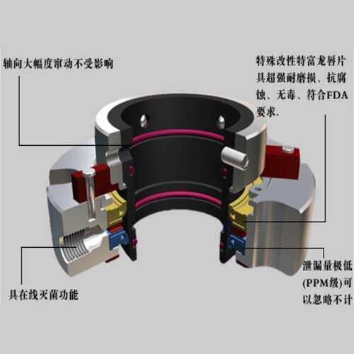 M451-M44K-SECOMX搅拌罐/反应釜/发酵罐用机械密封件食品级密封件