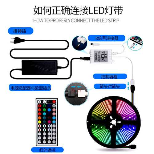 LED灯带5050RGB滴胶防水44键遥控套装智能变色12v软灯条装饰 跨境