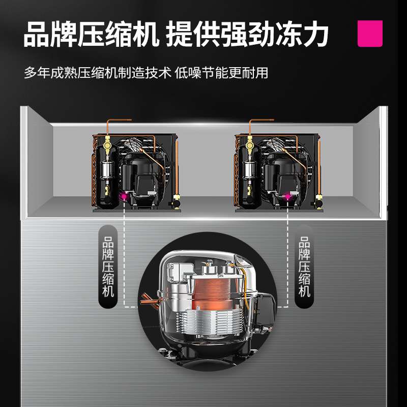 乐创冷藏保鲜展示柜立式商用双门冷冻柜超市饮料蔬菜水果冷藏柜