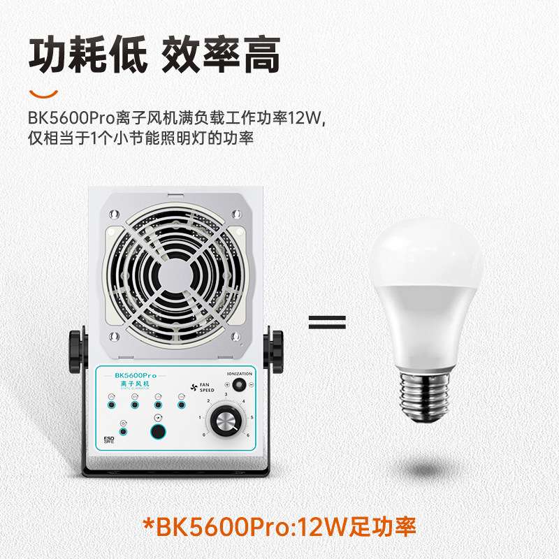 BAKON白光BK5600智能除静电离子风机台式单头直流悬挂式离子风扇