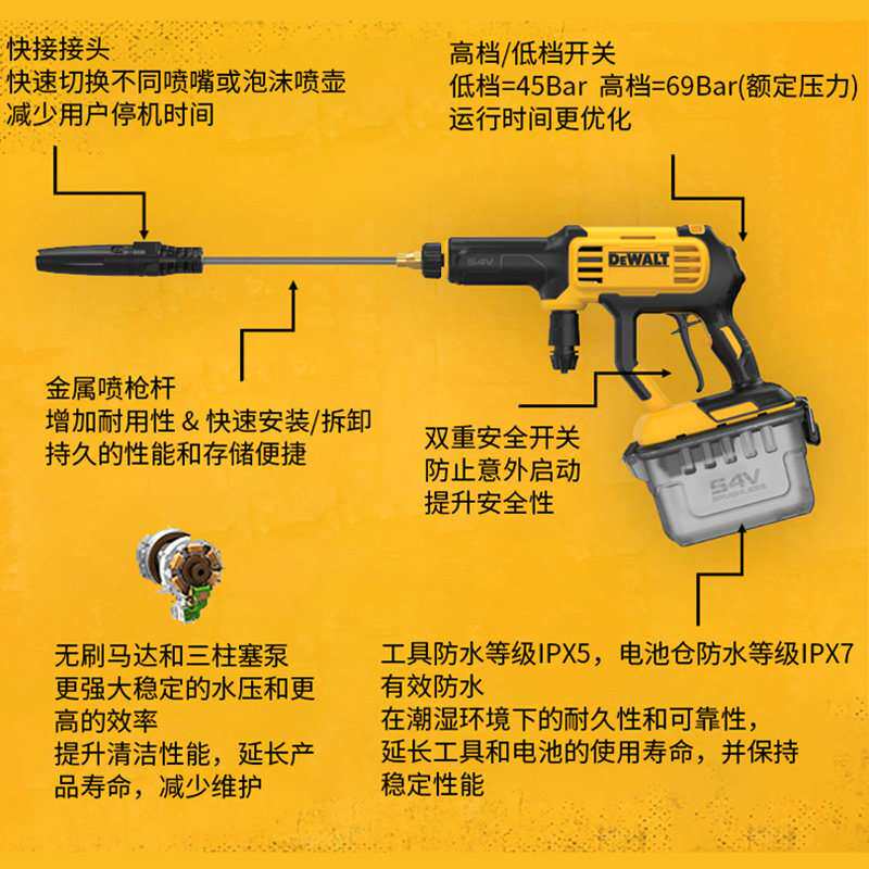 得伟DEWALT充电式高压清洗机锂电无刷60VMax洗车机DCMPW1000N