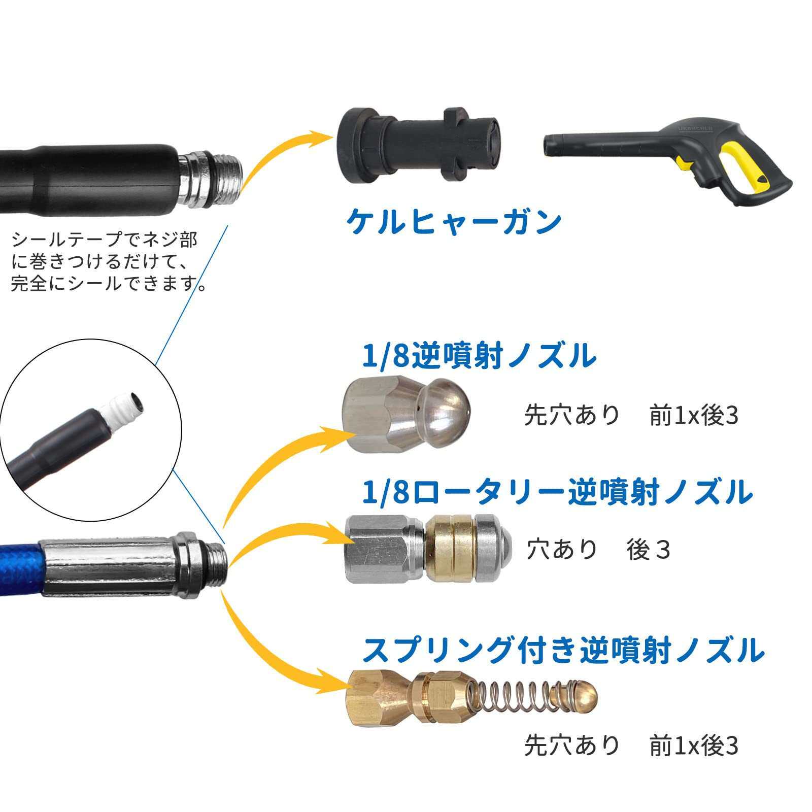 管道清洗疏通配水老鼠喷头配凯驰卡赫KARCHER洗车机K系列高压水管
