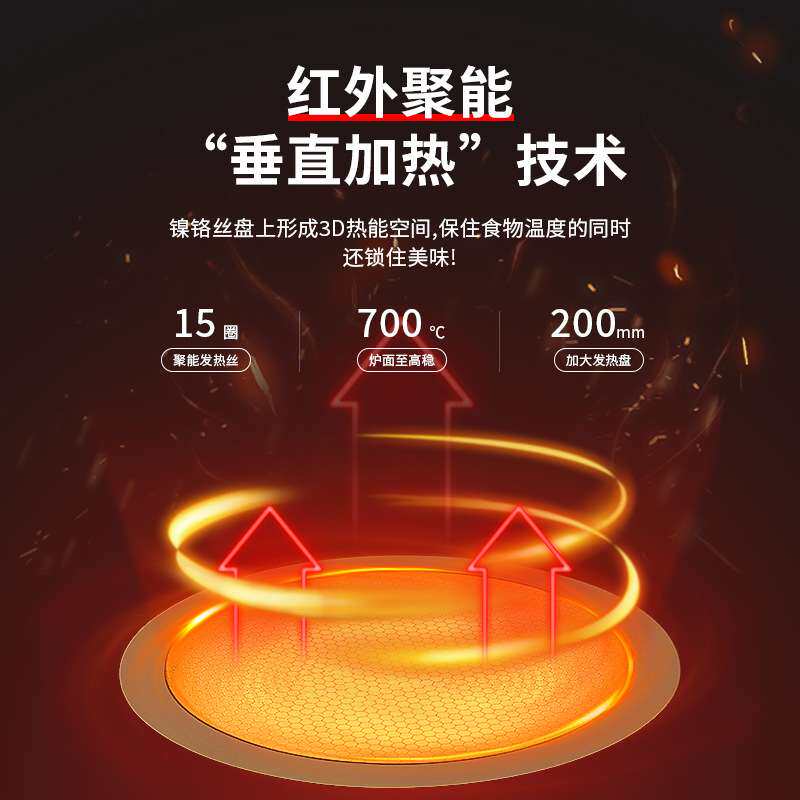 商用电磁炉多头电陶炉3500W大功率4眼四六头煲仔炉多功能节能省电