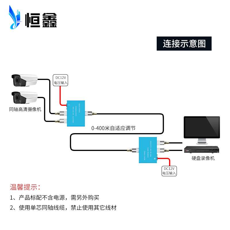 跨境同轴高清二路复用器AHDCVITVI监控一拖二视频信号叠加器1080P