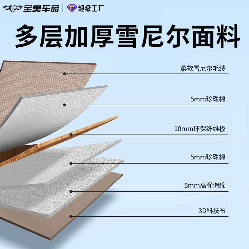 车载雪尼尔折叠床免充气后排座位睡觉神器便携式睡垫汽车旅行床