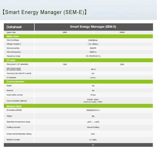 古瑞瓦特/Growatt SEM系列智慧能源管理器50KW/100KW防逆流电表箱