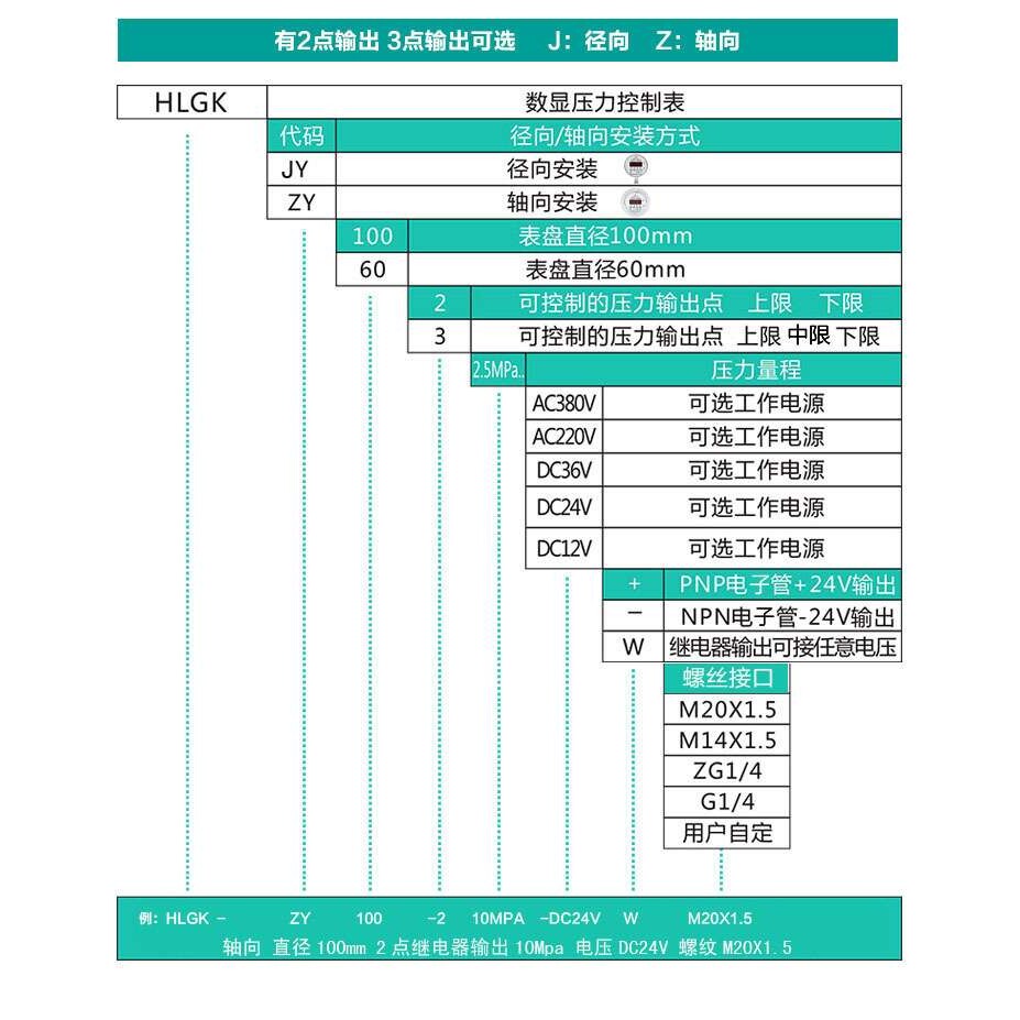 智能数显压力控制器电接点压力表数字压力表控制器真空表复合量程