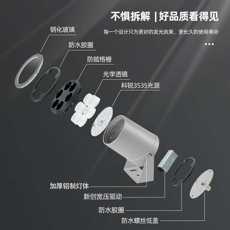 插地灯照树灯户外防水草坪花园绿化庭院楼宇园林射灯抱箍灯抱杆灯
