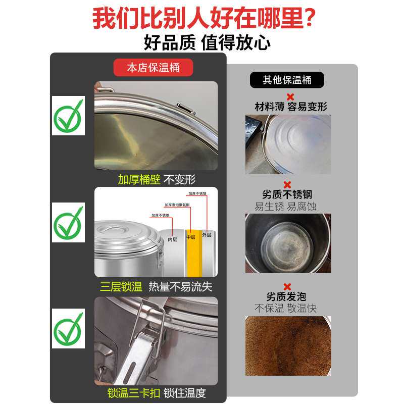 不锈钢保温桶商用大容量奶茶米饭豆浆水桶粥汤桶开水摆摊