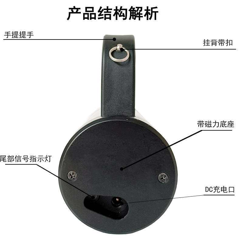 南极星RJW7106A/B红蓝警示多功能手提灯SZSW2320-2×15防爆探照灯