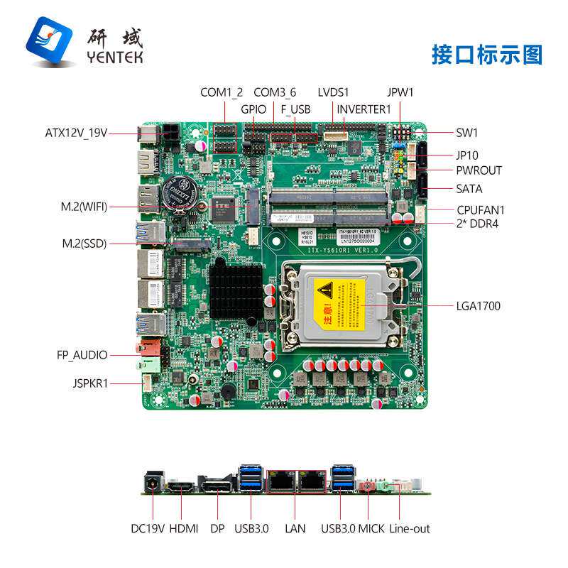 研域YS610工控主板12/13/14代LGA1700一体机迷你ITX工业电脑双网