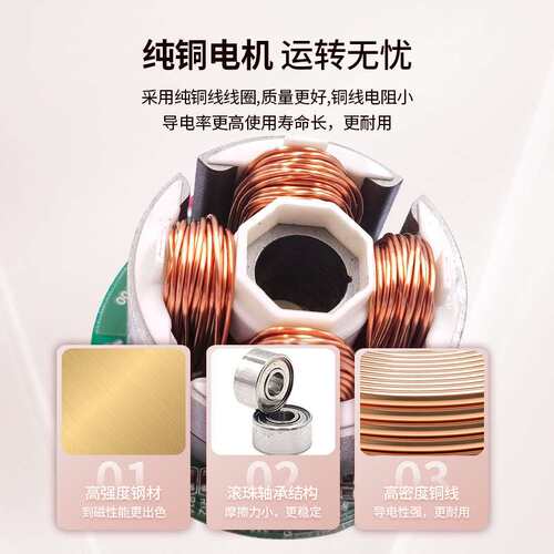 SUNON 9733 12V 3.5A PF97331BX-B00C-S99 42W 9.7CM大风量鼓风机