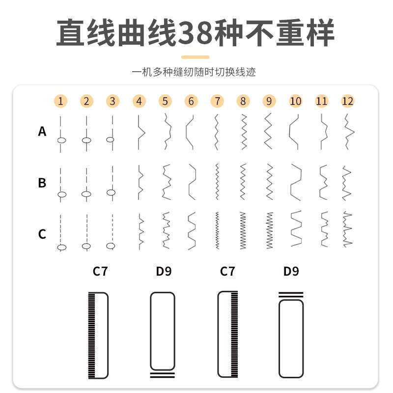 友立佳738家用缝纫机电动微小型台式全自动迷你多功能缝纫机裁缝